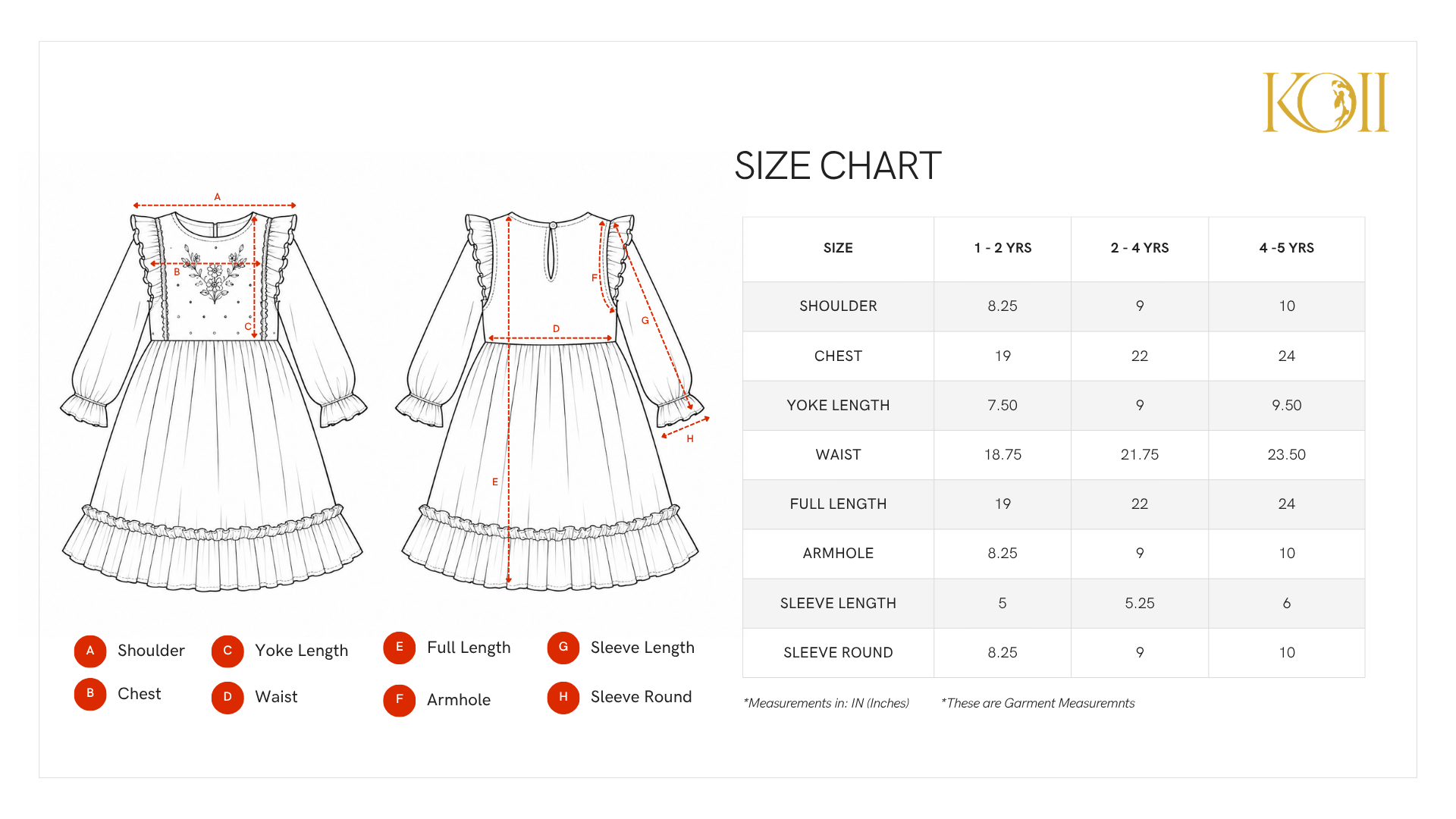 The Amelie dress