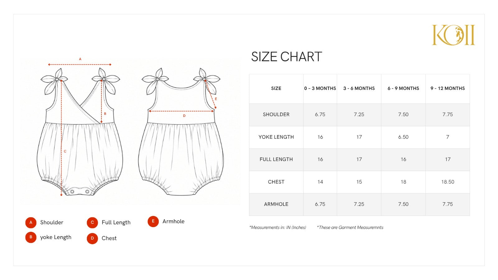 Meadow Bloom Tie-Shoulder Romper