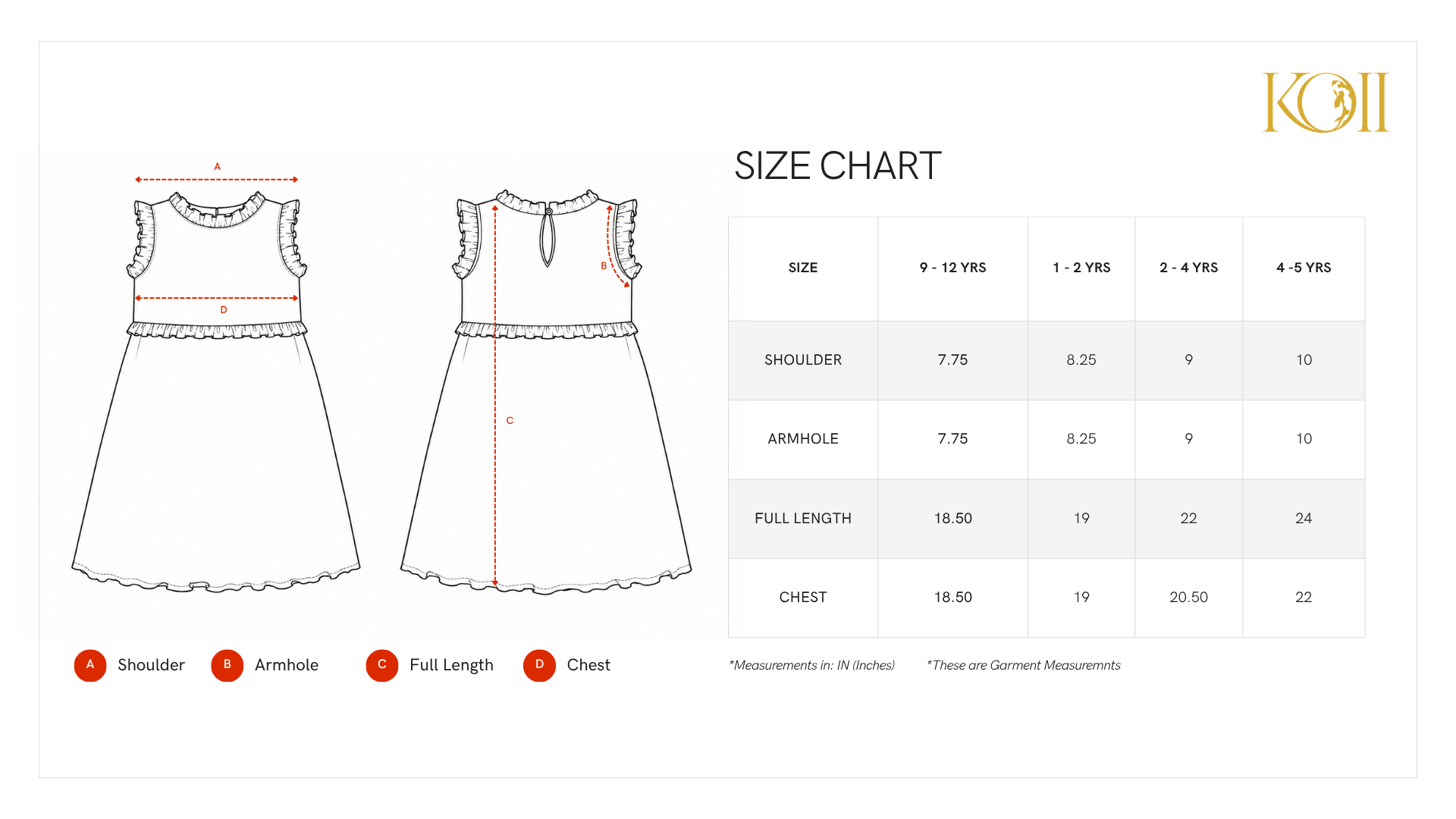 Rosalie collar dress