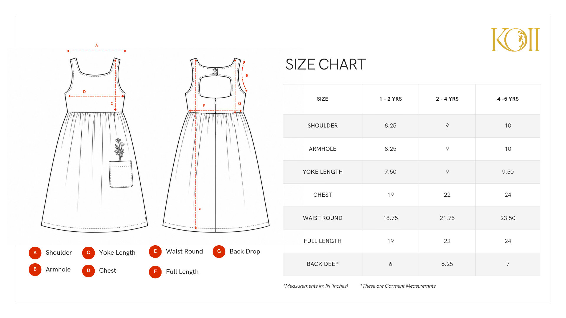 The meadow dress