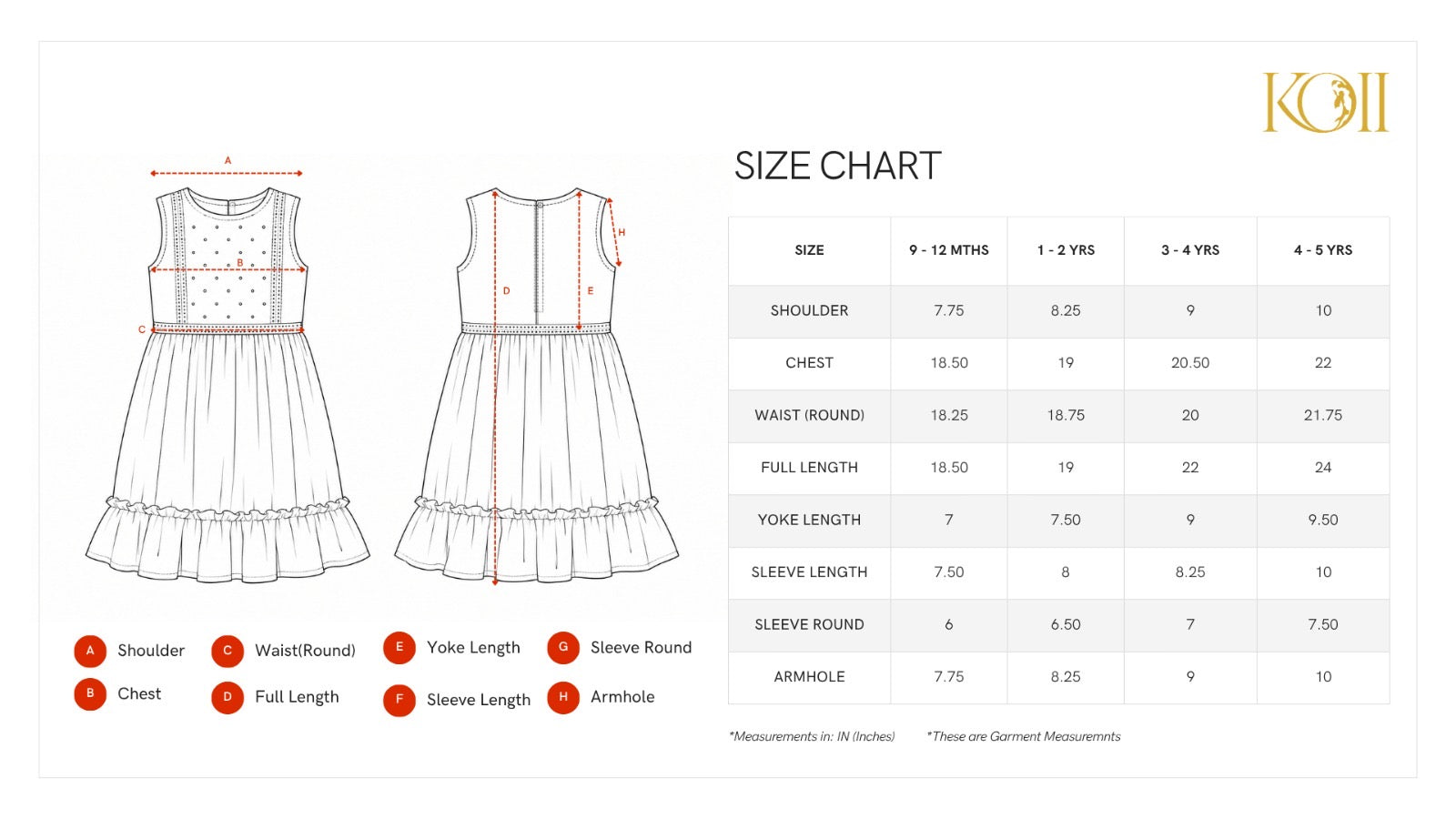 Elodie heirloom dress