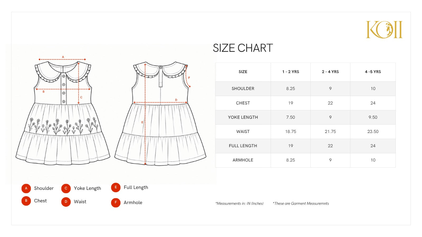 The Beatrice dress
